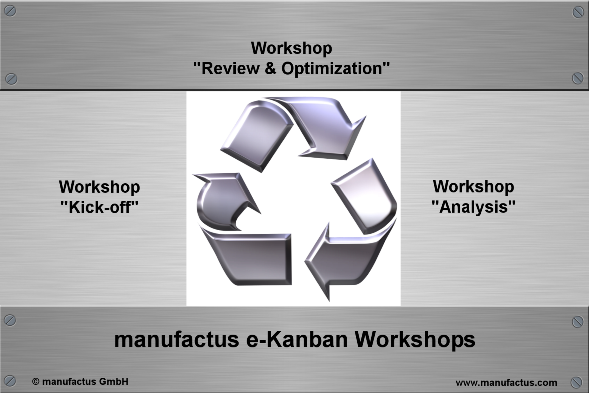 manufactus e-Kanban Workshops (click to enlarge) manufactus e-Kanban Workshops (click to enlarge)